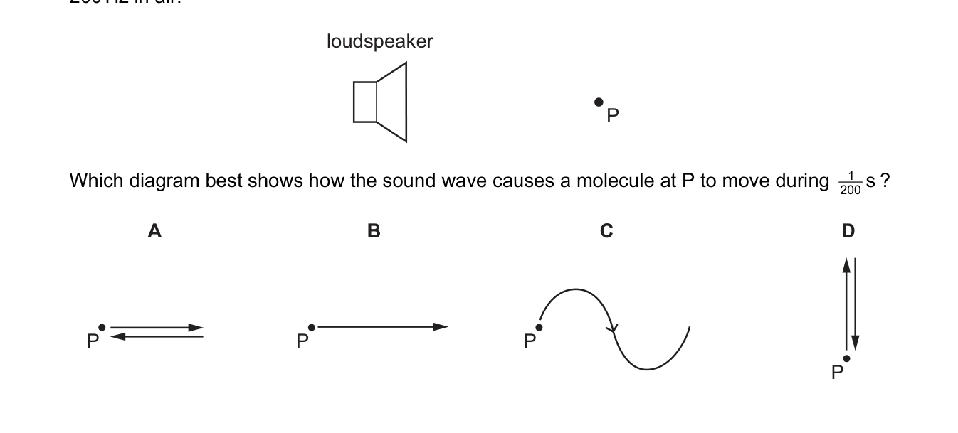 Diagram for Waves and Sound question