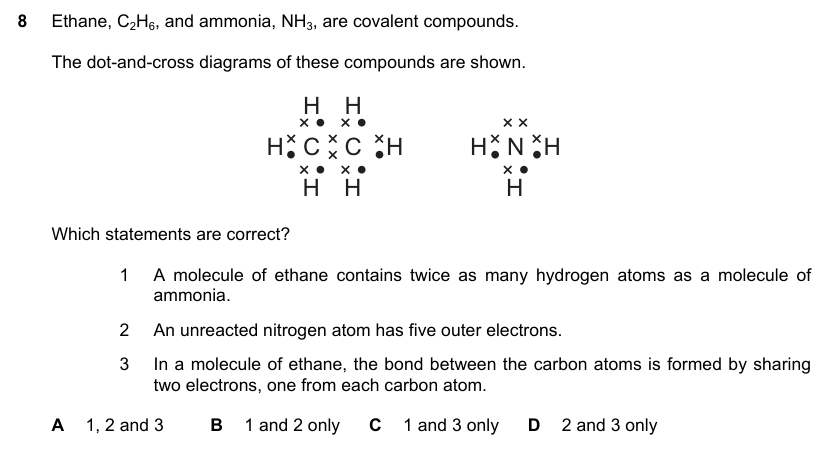 Diagram for O Level Chemistry question – Hydrocarbons, fuels, polymers and functional groups