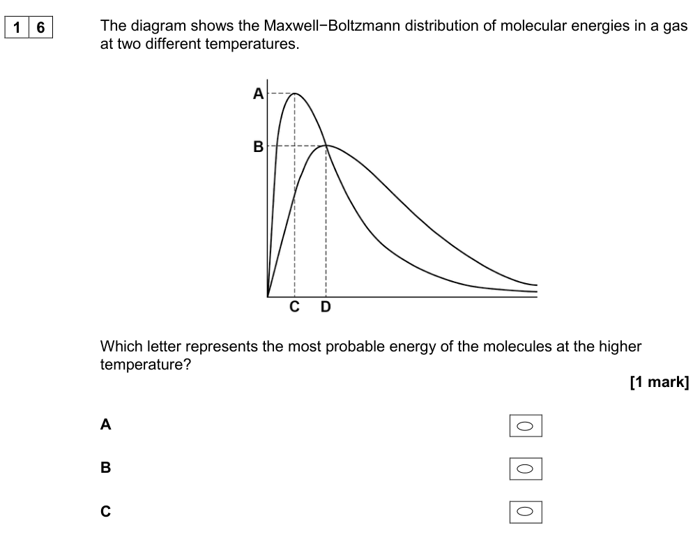 AQA Chemistry diagram for aqa_alevel_chemistry_p3_2017_q16