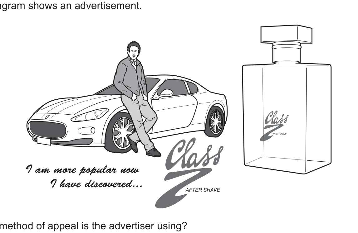 Diagram for O Level Commerce question – Advertising media, appeals and promotional methods