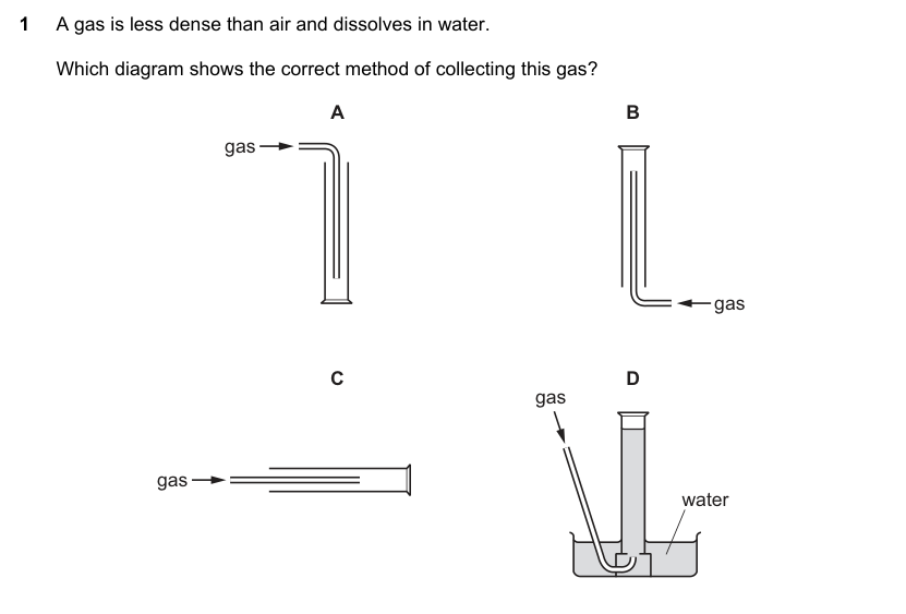 Diagram for O Level Chemistry question – Apparatus, separation and laboratory technique