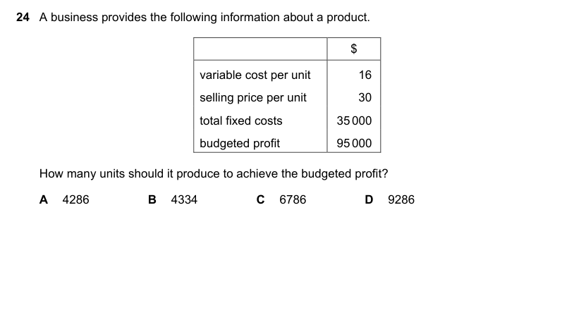 Diagram for acc_9706_2018_fm_12_q24