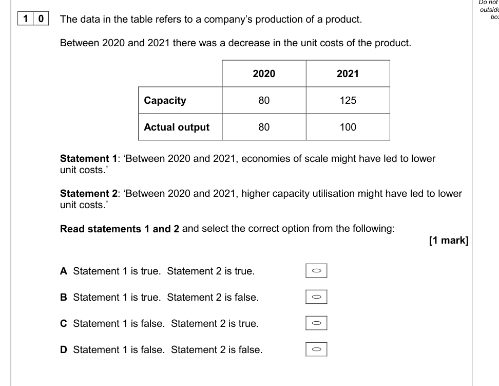 Diagram for Business Q10