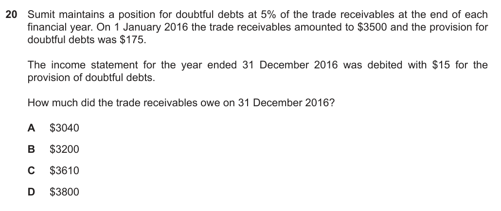 Diagram for O Level Accounting question – Irrecoverable debts and provisions