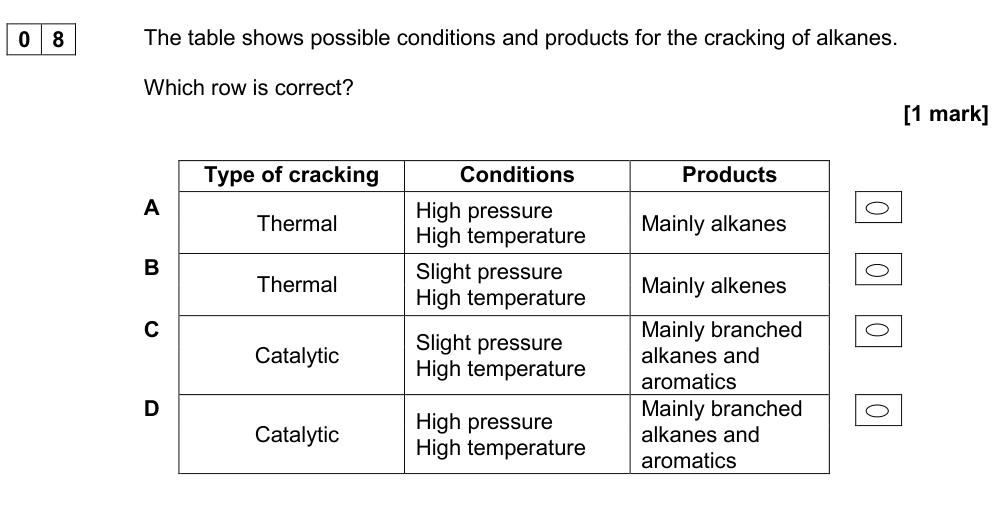 AQA Chemistry diagram for aqa_alevel_chemistry_p3_2017_q08