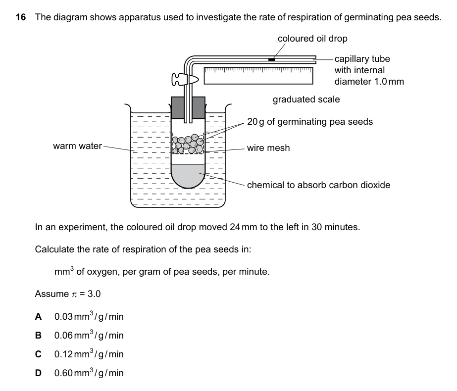 Diagram for bio_5090_2023_sp_01_q16