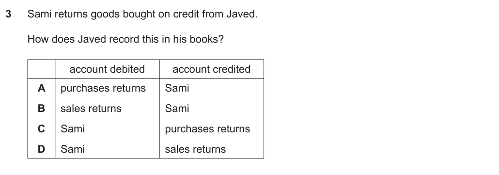 Diagram for O Level Accounting question – Ledger entries and balances