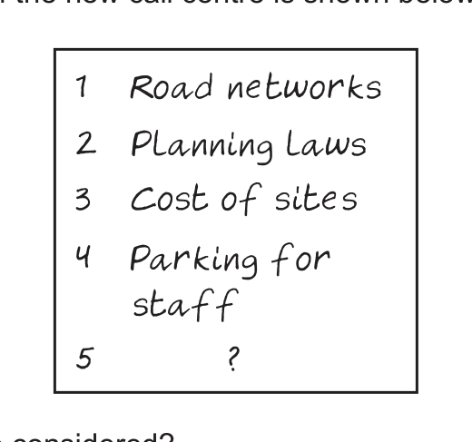 Diagram for O Level Commerce question – Business ownership, franchising and finance